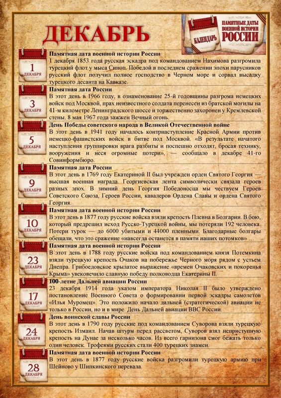Памятные даты Военной истории