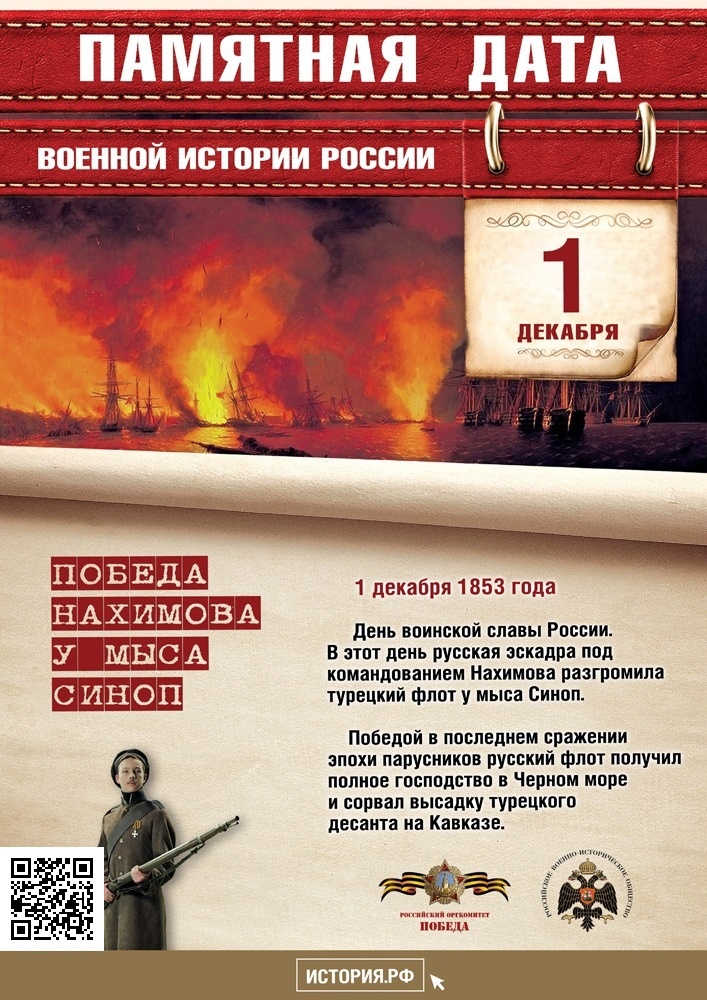 Памятные даты военной истории Отечества