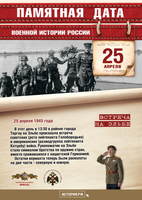 Памятные даты военной истории Отечества