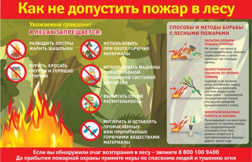 Внимание! Пожароопасный период