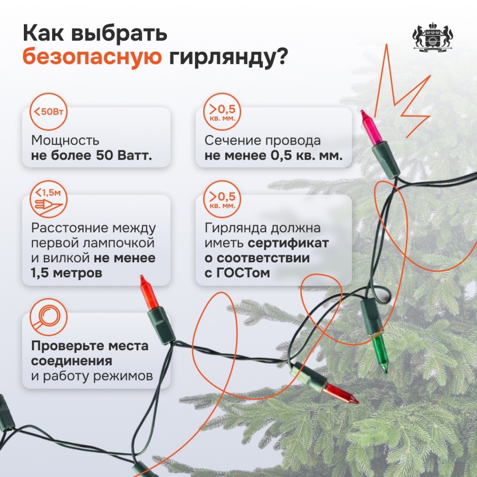 Какое новогоднее настроение без гирлянды?